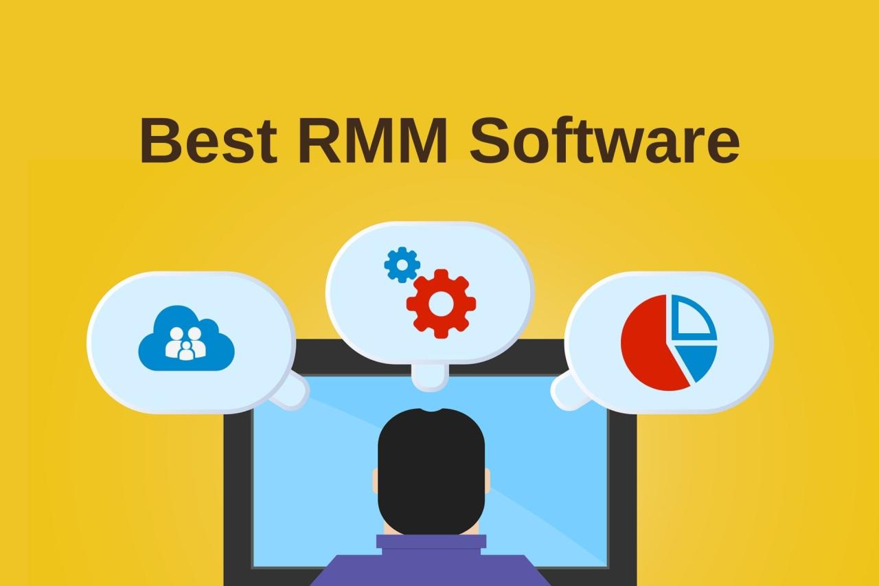 Top rmm software