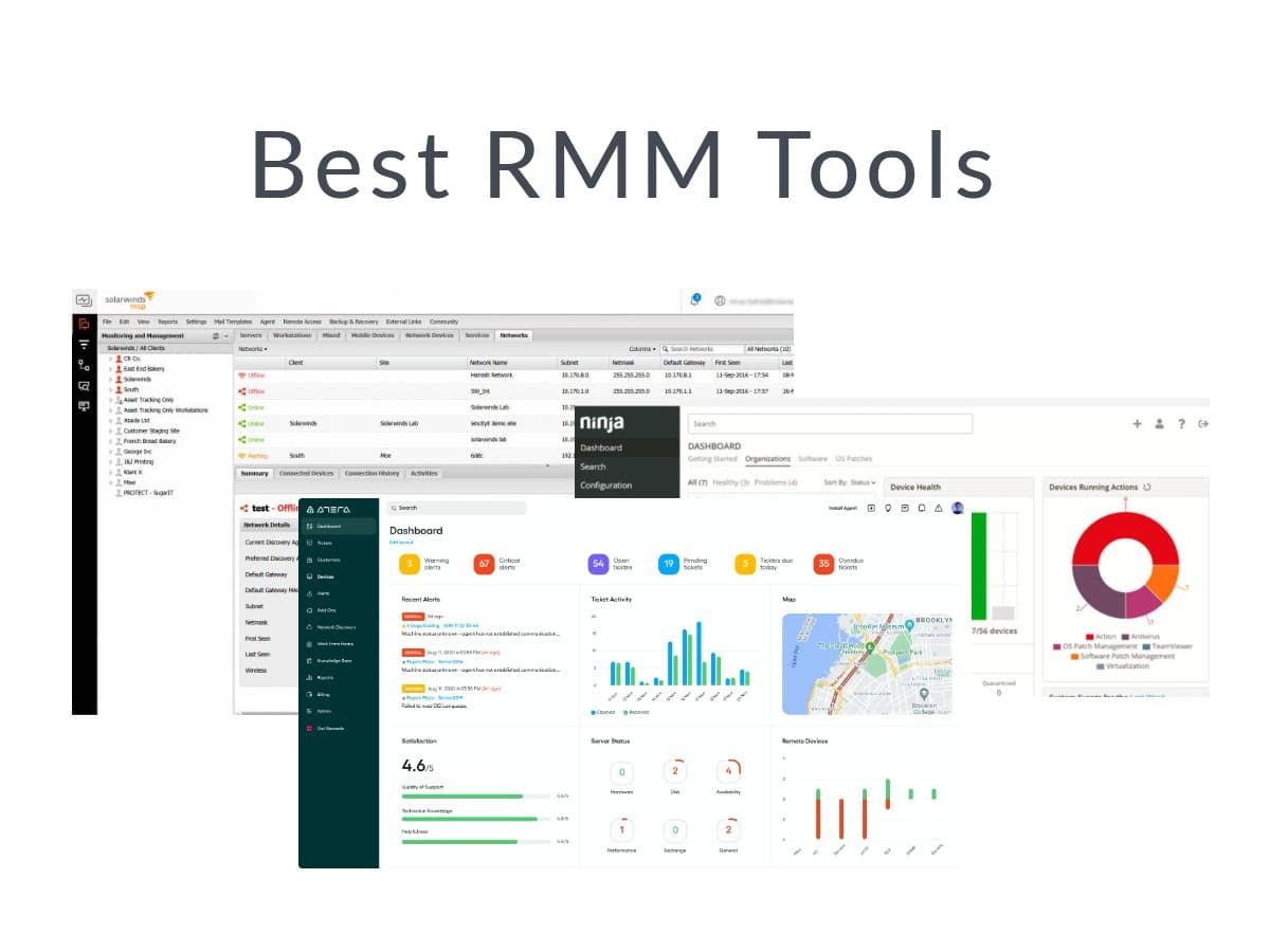 Solarwinds rmm remota msp dnsstuff automation ncentral professionele channelbuzz