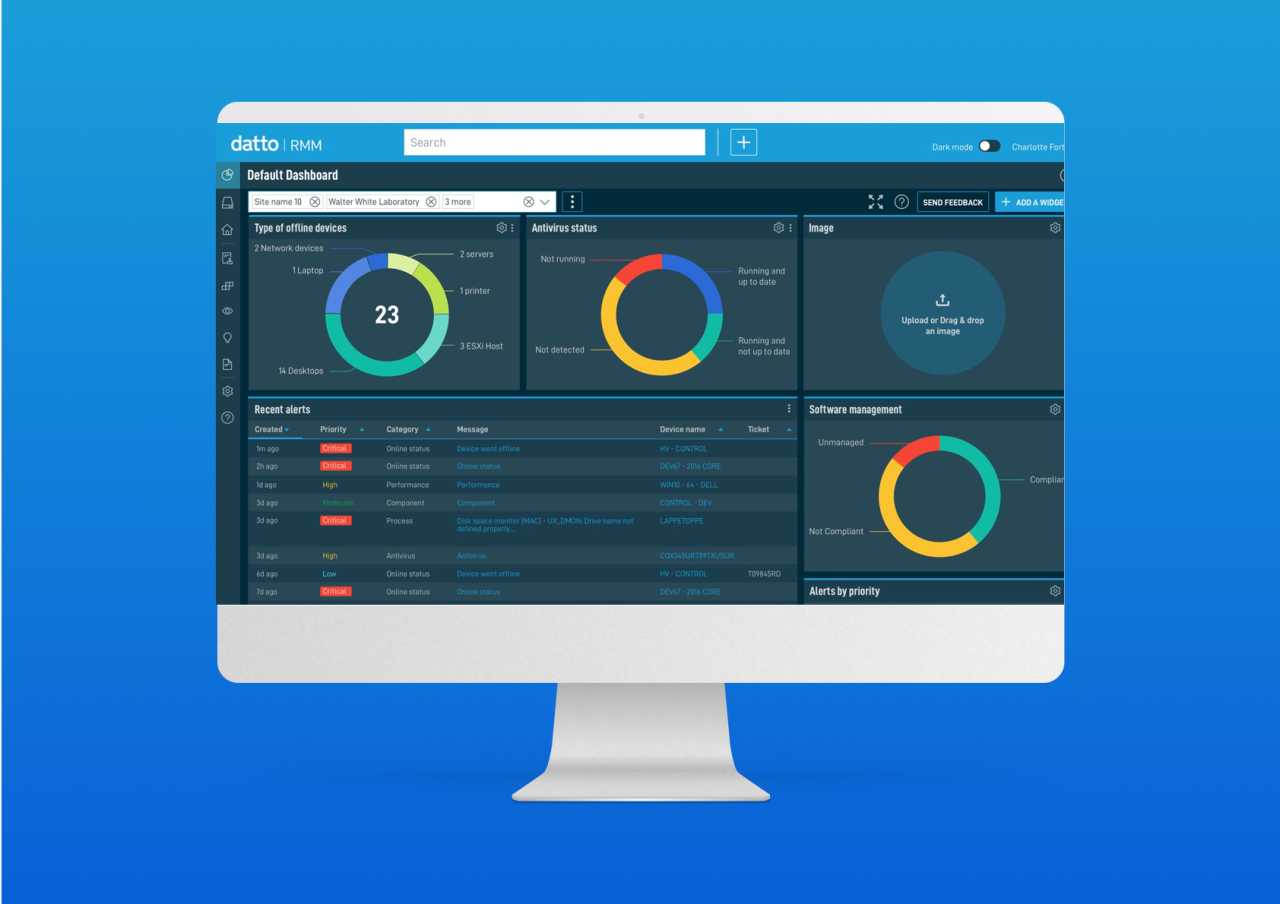 Datto monitoring