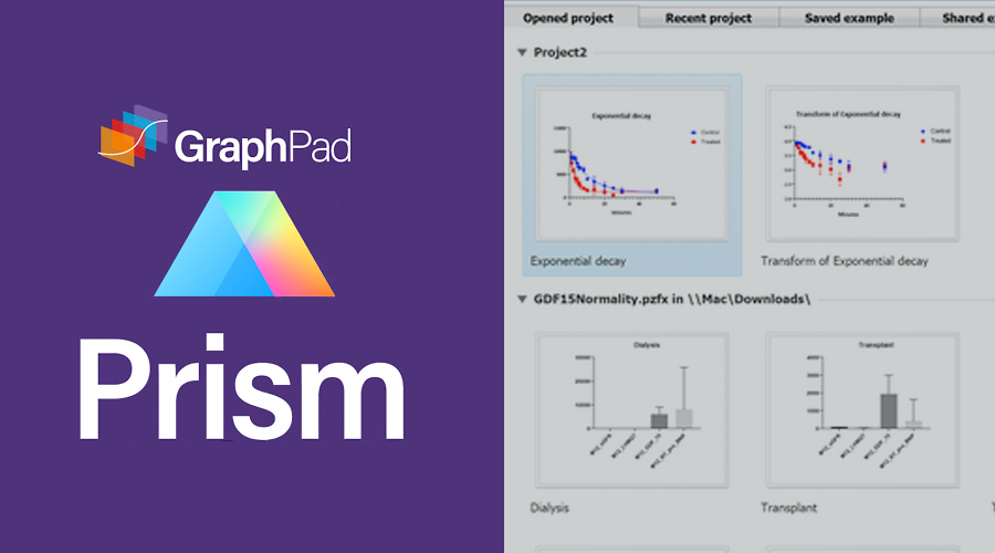 Graphpad prism