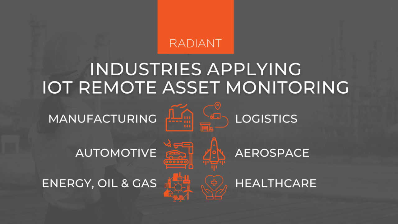 Iot remote asset monitoring