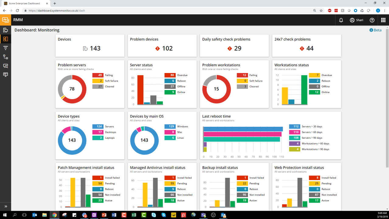 Top rmm tools