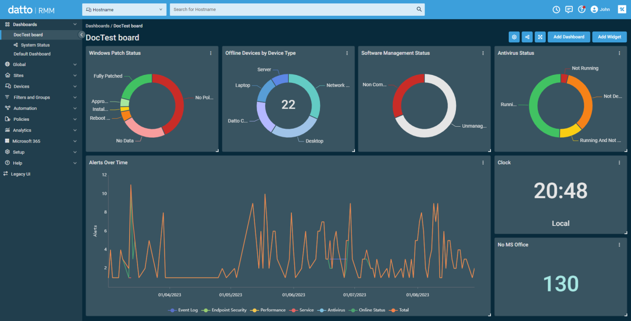 Datto rmm snmp monitoring