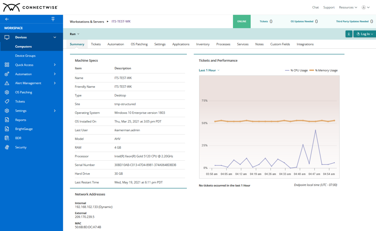 Connectwise rmm pricing reddit