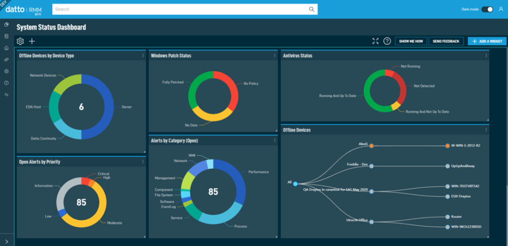 Rmm network monitoring