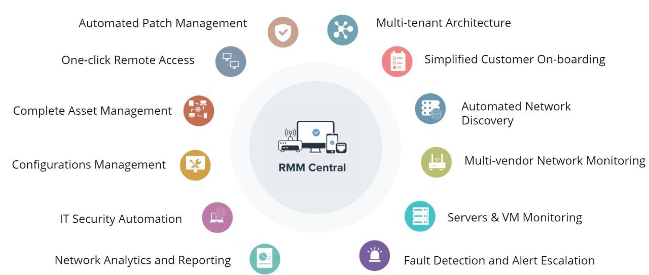 Rmm tools for msp