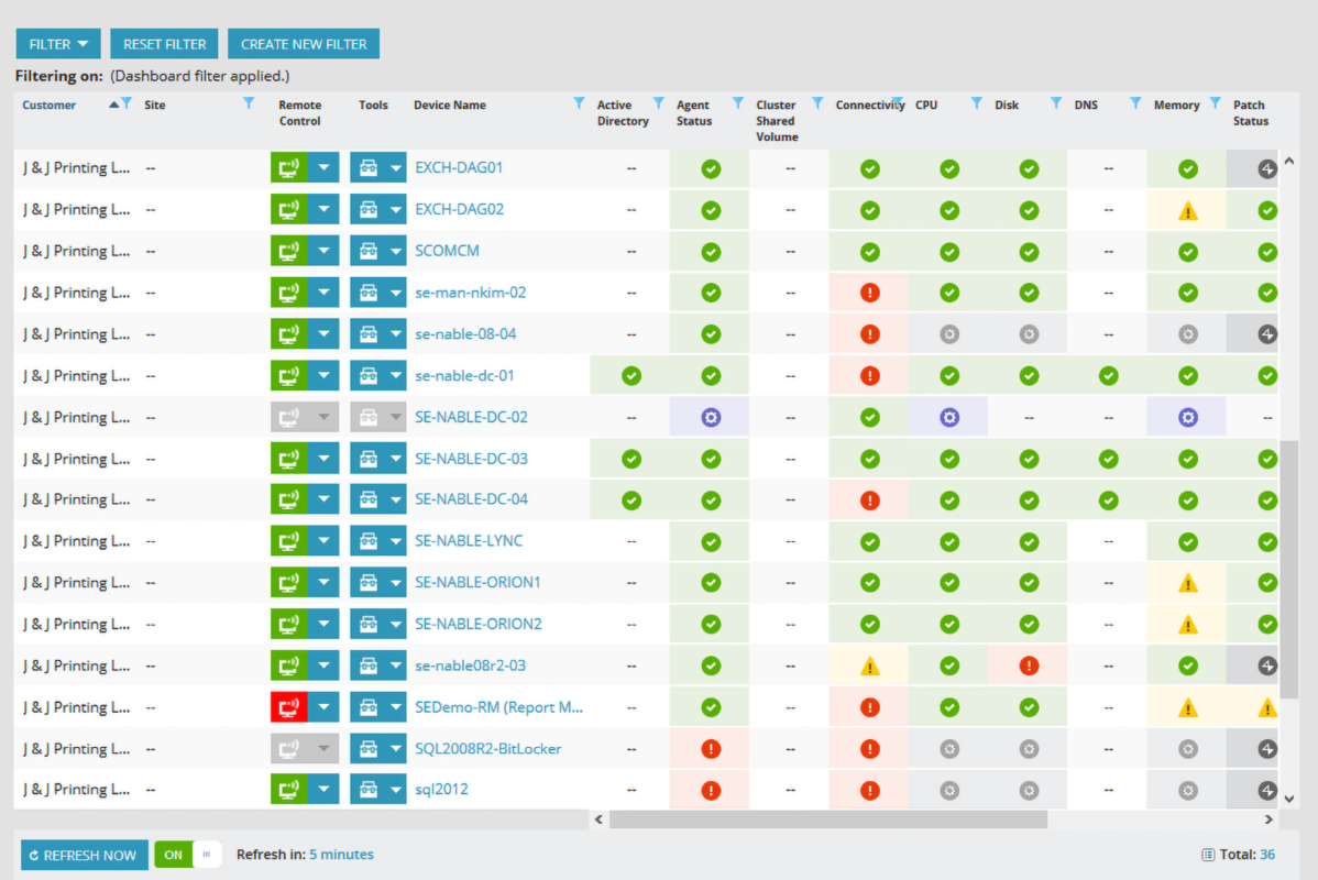 Remote monitoring tools windows