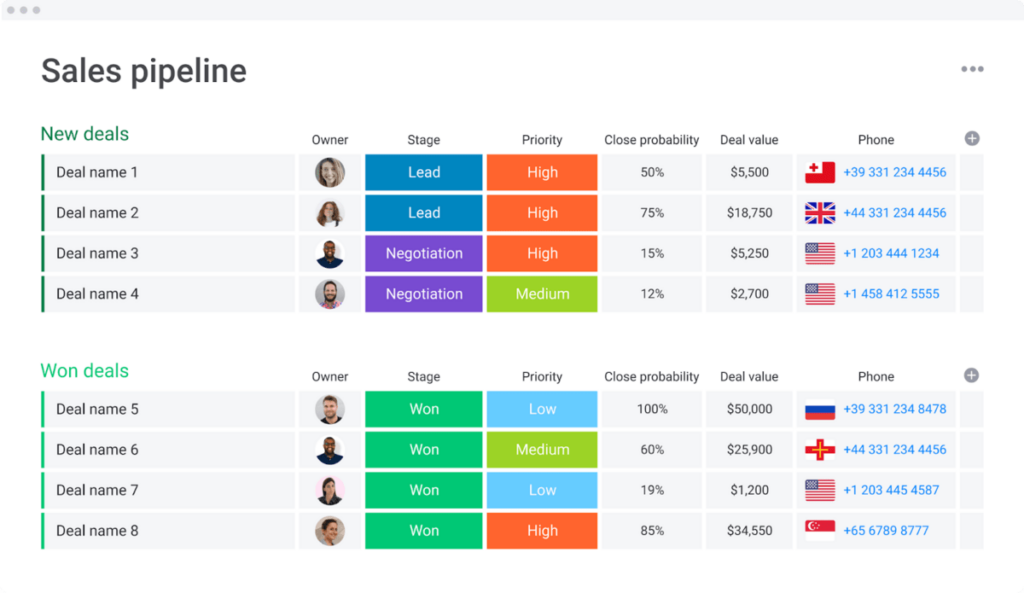 Crm system monday